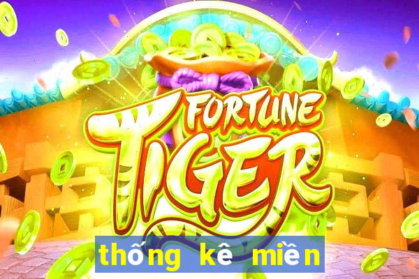 thống kê miền trung hôm nay