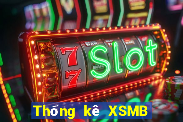 Thống kê XSMB hôm qua