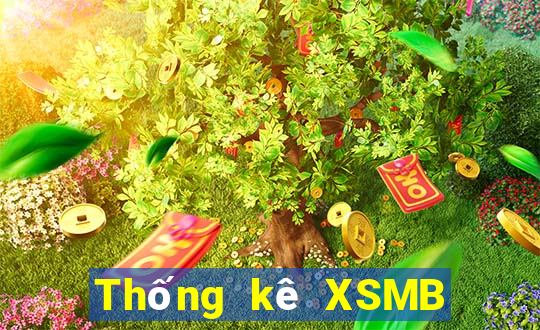 Thống kê XSMB hôm qua