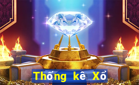 Thống kê Xổ Số Tỉnh Quảng Bình ngày 10