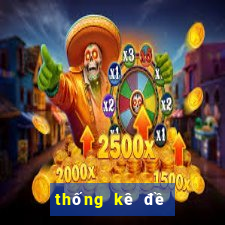 thống kê đề chẵn lẻ