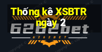 Thống kê XSBTR ngày 2