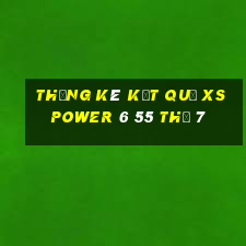 THỐNG KÊ KẾT QUẢ XS power 6 55 Thứ 7