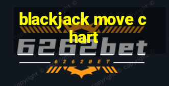 blackjack move chart