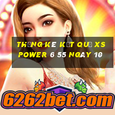 THỐNG KÊ KẾT QUẢ XS power 6 55 ngày 10