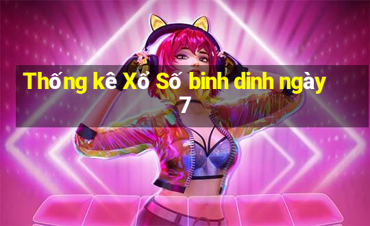 Thống kê Xổ Số binh dinh ngày 7