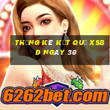 THỐNG KÊ KẾT QUẢ XSBD ngày 30