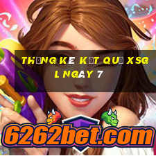 THỐNG KÊ KẾT QUẢ XSGL ngày 7