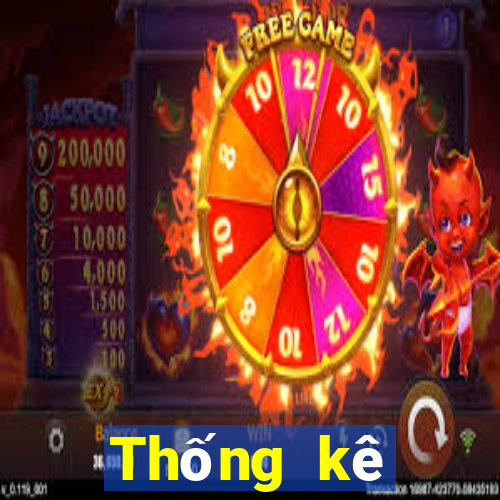 Thống kê vietlott Bingo18 ngày 12