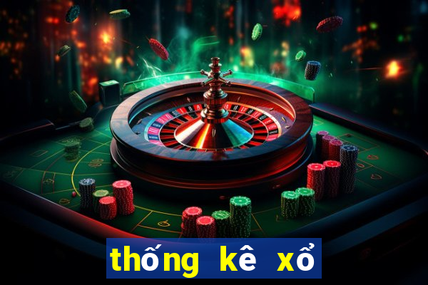 thống kê xổ số quảng nam   minh ngọc