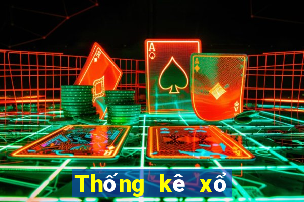 Thống kê xổ số Bình Thuận Hôm qua