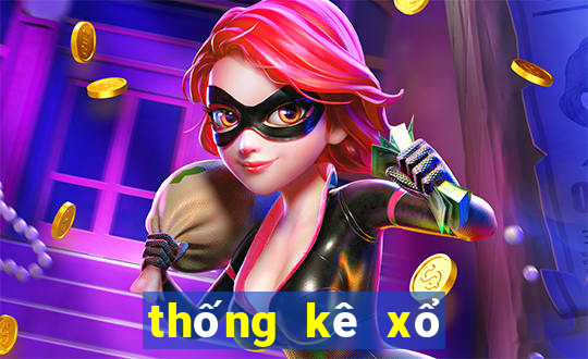 thống kê xổ số daklak