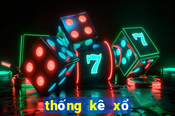 thống kê xổ số daklak