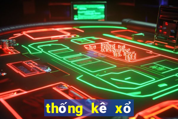 thống kê xổ số kon tum   minh ngọc