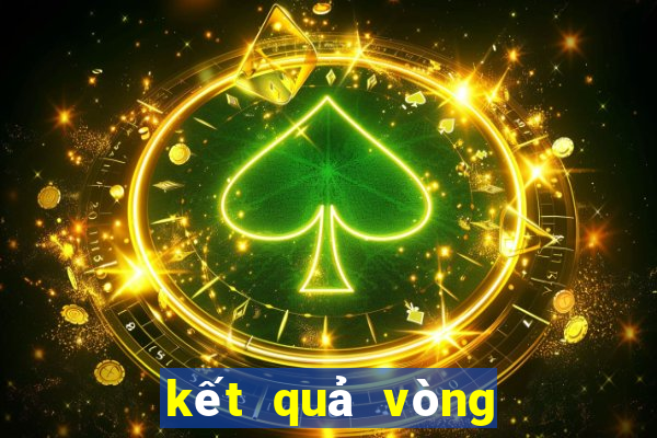 kết quả vòng loại euro bảng xếp hạng