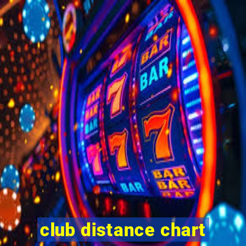 club distance chart