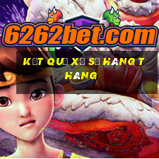 kết quả xổ số hàng tháng