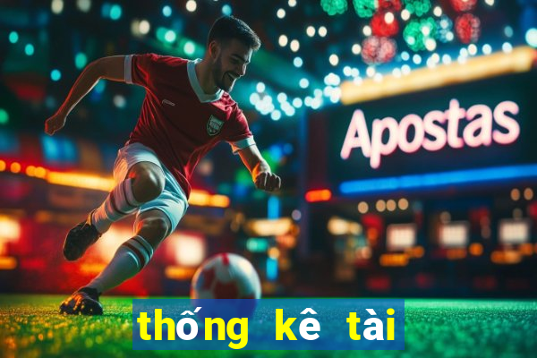 thống kê tài xỉu euro