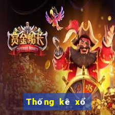 Thống kê xổ số Vĩnh Long thứ tư