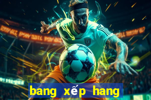 bang xếp hang world cup