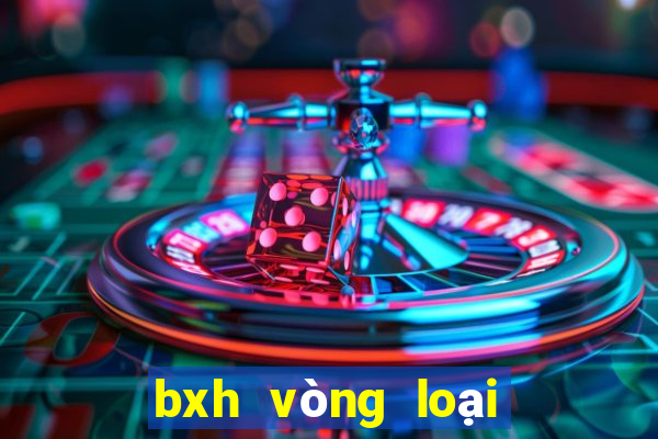 bxh vòng loại giải vô địch u19 châu âu