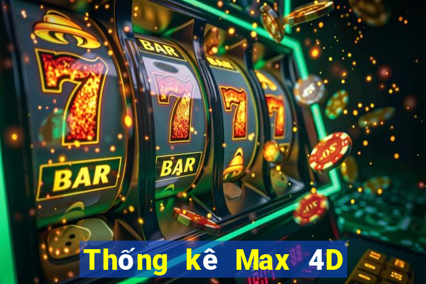 Thống kê Max 4D ngày 10