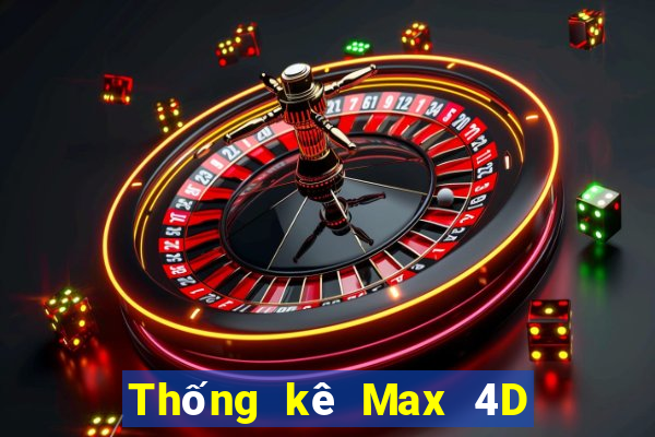 Thống kê Max 4D ngày 10