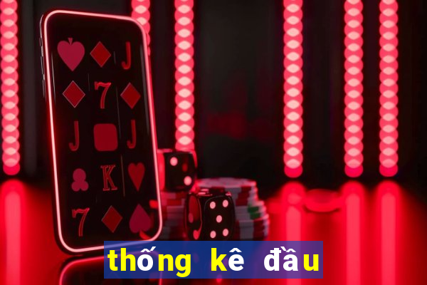 thống kê đầu đuôi xsmb