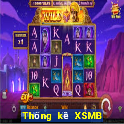 Thống kê XSMB ngày thứ sáu