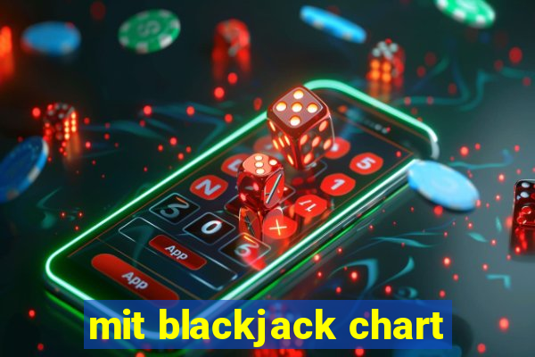 mit blackjack chart