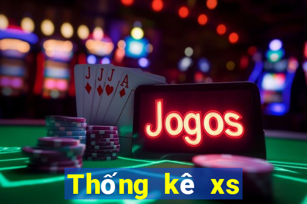 Thống kê xs Max3D Pro ngày 14