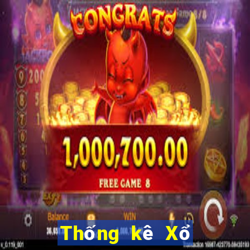 Thống kê Xổ Số mega millions ngày 12