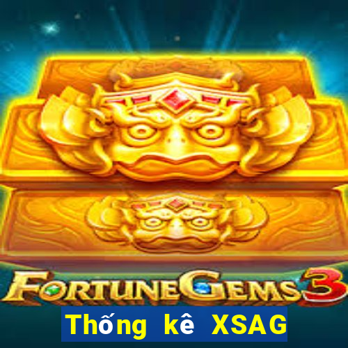 Thống kê XSAG ngày 8