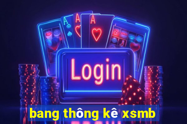 bang thông kê xsmb