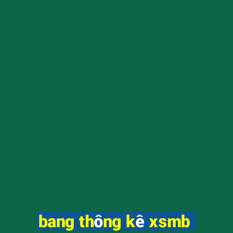 bang thông kê xsmb