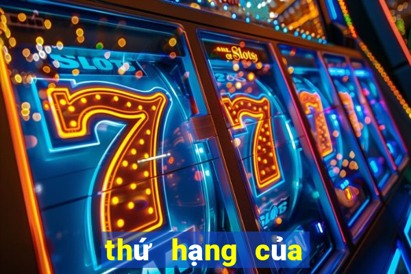 thứ hạng của afc asian cup