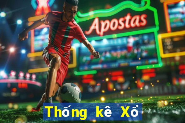 Thống kê Xổ Số TP Hồ Chí Minh ngày 10