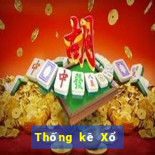 Thống kê Xổ Số Bình Thuận ngày 20