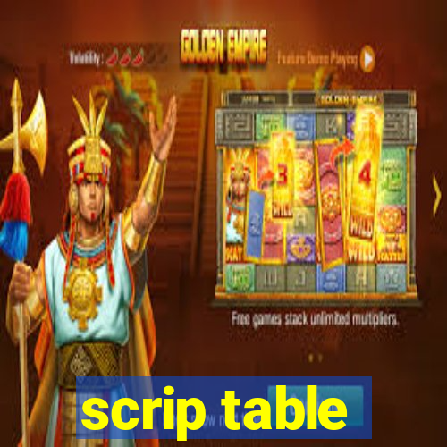 scrip table