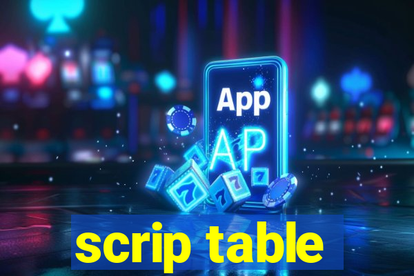 scrip table