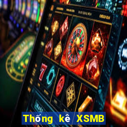 Thống kê XSMB ngày 10