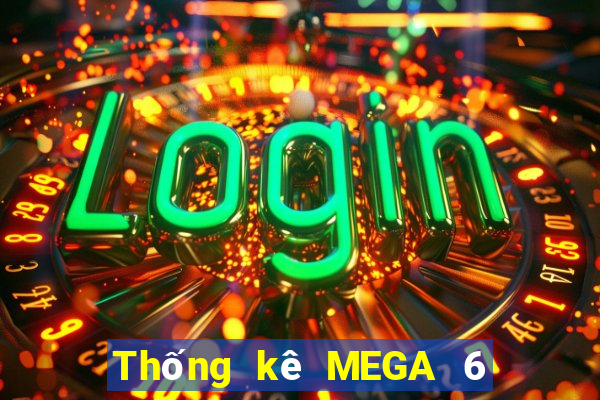 Thống kê MEGA 6 45 ngày 15