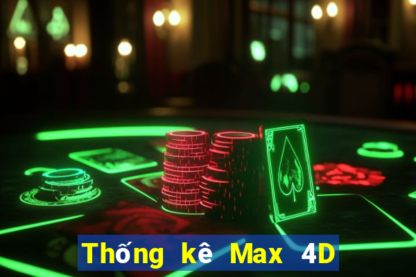 Thống kê Max 4D ngày 11