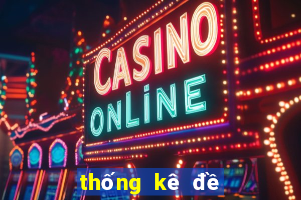 thống kê đề theo tháng