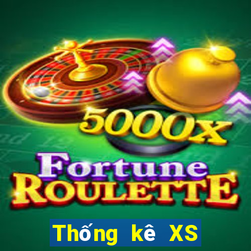 Thống kê XS Mega 6 45 Thứ 2