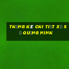 thống kê chi tiết xổ số quảng ninh