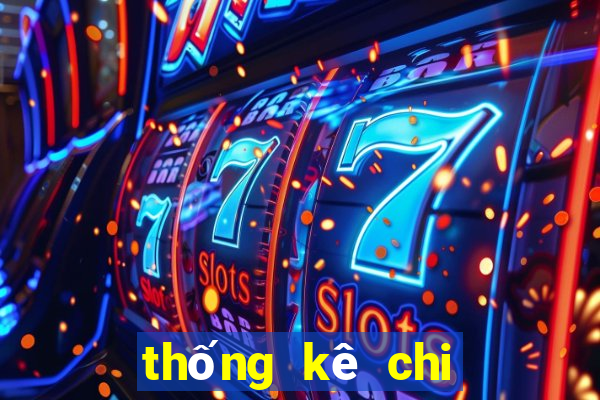 thống kê chi tiết xổ số quảng ninh