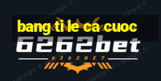 bang ti le ca cuoc