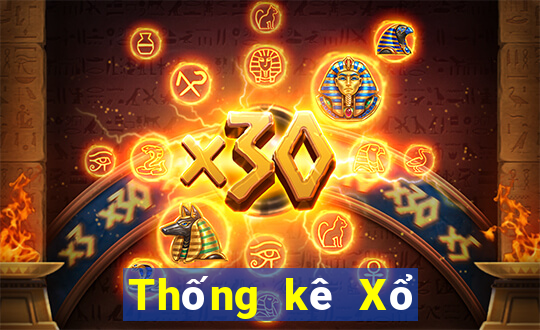 Thống kê Xổ Số ninh thuận ngày 28