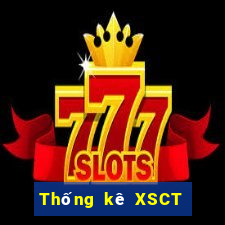 Thống kê XSCT ngày 23